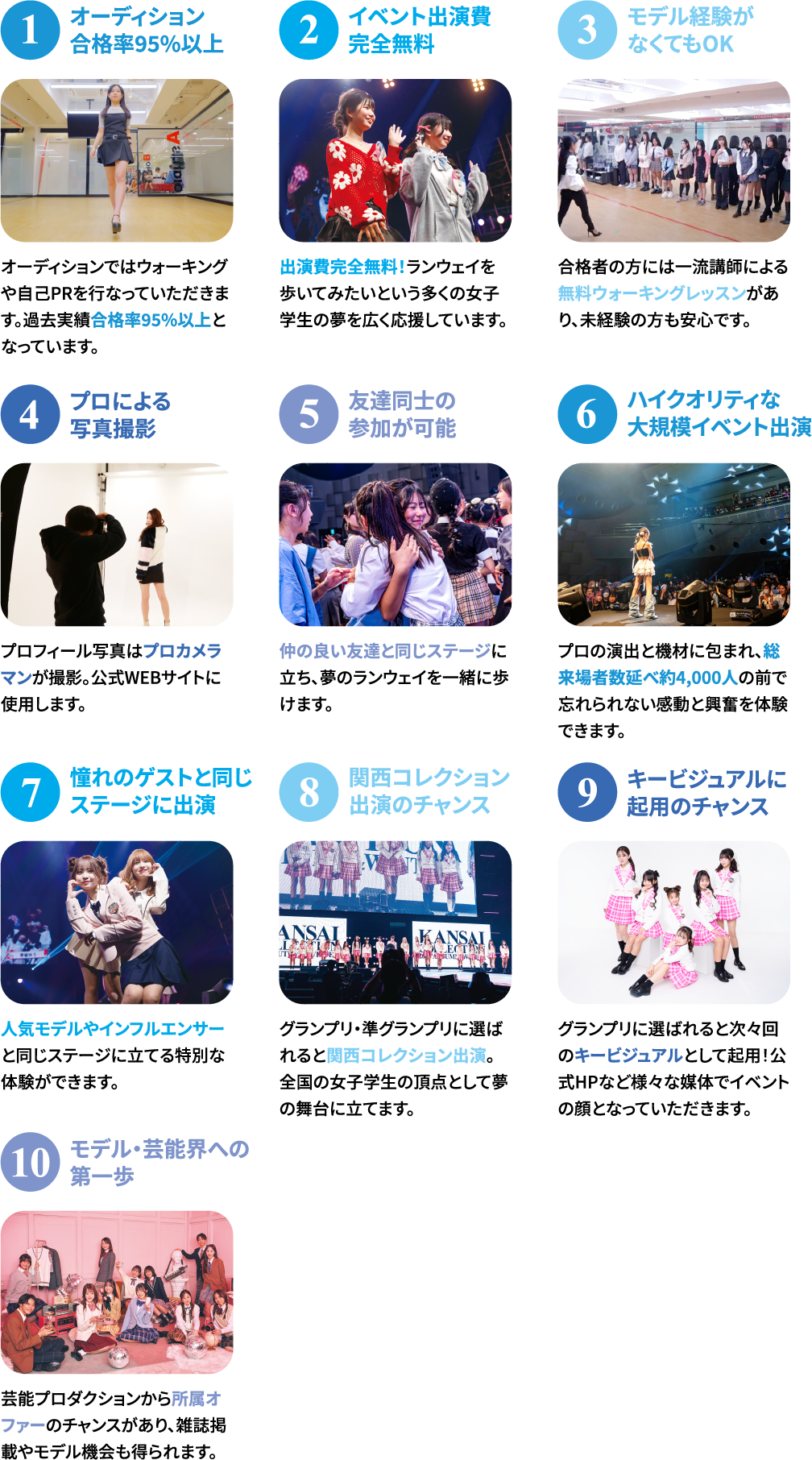 9の参加ポイント