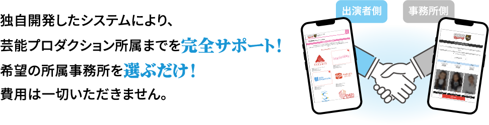 独自開発したシステムにより、芸能プロダクション所属までを完全サポート！