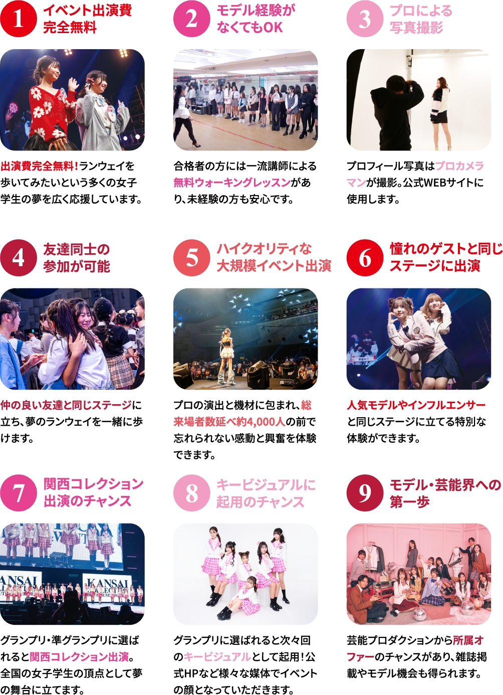 9の参加ポイント